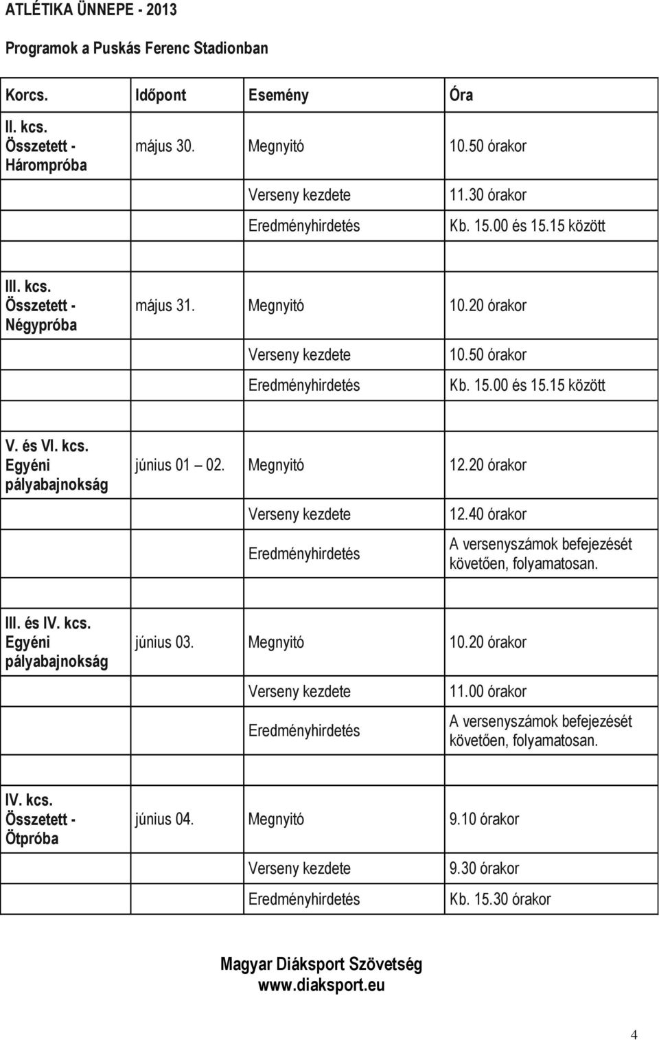Megnyitó 12.20 órakor Verseny kezdete Eredményhirdetés 12.40 órakor A versenyszámok befejezését követően, folyamatosan. III. és IV. kcs. Egyéni pályabajnokság június 03. Megnyitó 10.
