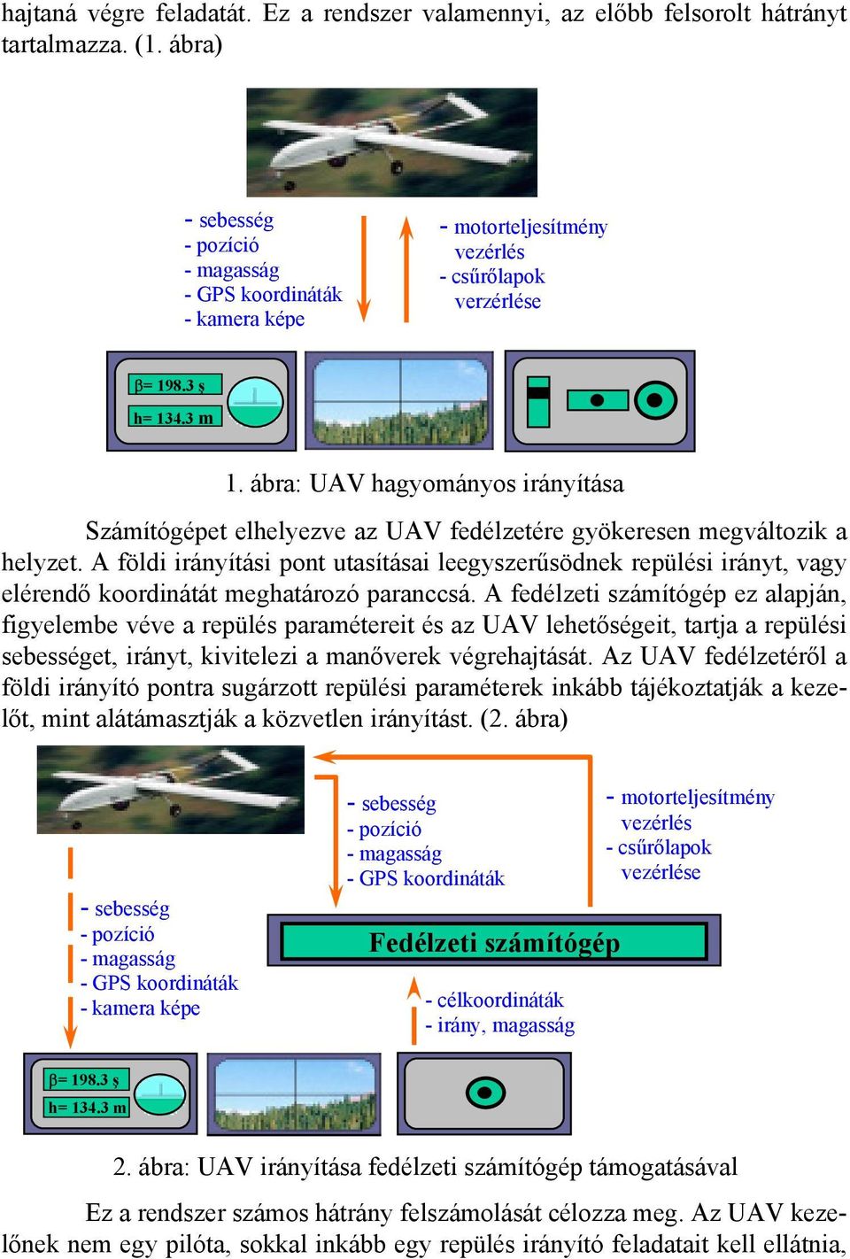 ábra: UAV hagyományos irányítása Számítógépet elhelyezve az UAV fedélzetére gyökeresen megváltozik a helyzet.