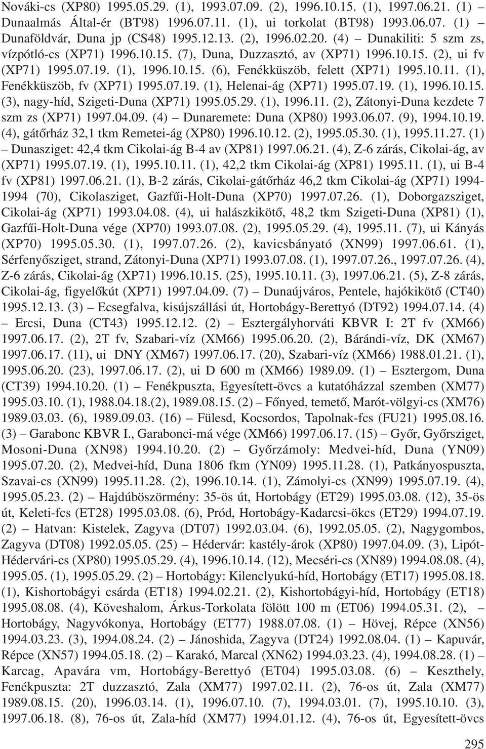 10.11. (1), Fenékküszöb, fv (XP71) 1995.07.19. (1), Helenai-ág (XP71) 1995.07.19. (1), 1996.10.15. (3), nagy-híd, Szigeti-Duna (XP71) 1995.05.29. (1), 1996.11. (2), Zátonyi-Duna kezdete 7 szm zs (XP71) 1997.