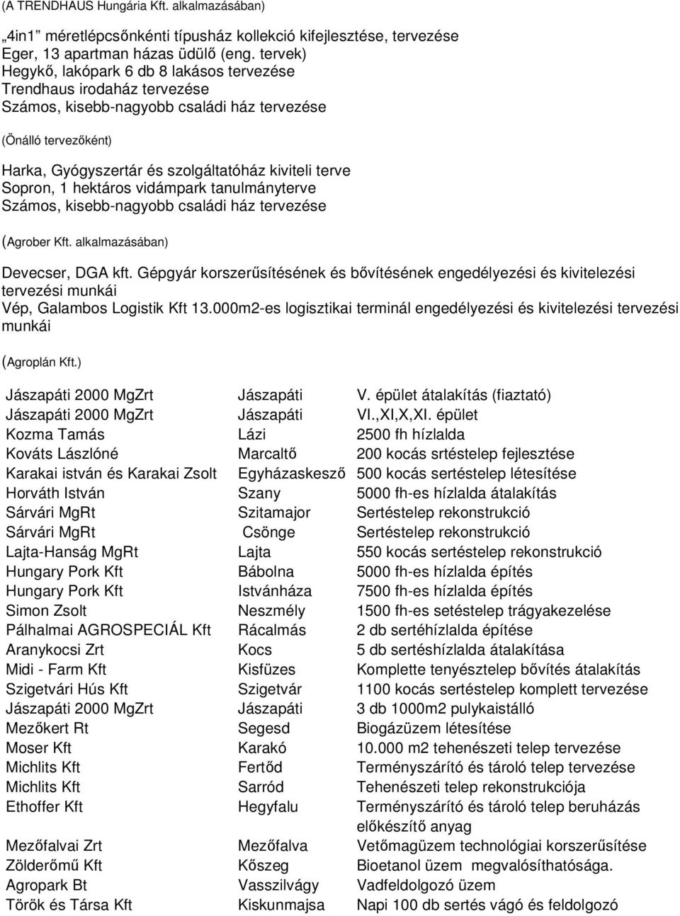 Sopron, 1 hektáros vidámpark tanulmányterve Számos, kisebb-nagyobb családi ház tervezése (Agrober Kft. alkalmazásában) Devecser, DGA kft.