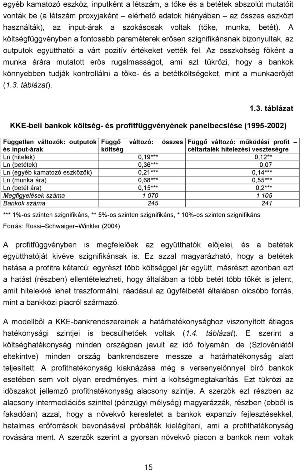 Az összköltség fıként a munka árára mutatott erıs rugalmasságot, ami azt tükrözi, hogy a bankok könnyebben tudják kontrollálni a tıke- és a betétköltségeket, mint a munkaerıjét (1.3.