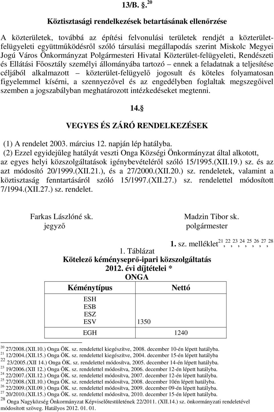 alkalmazott közterület-felügyelő jogosult és köteles folyamatosan figyelemmel kísérni, a szennyezővel és az engedélyben foglaltak megszegőivel szemben a jogszabályban meghatározott intézkedéseket