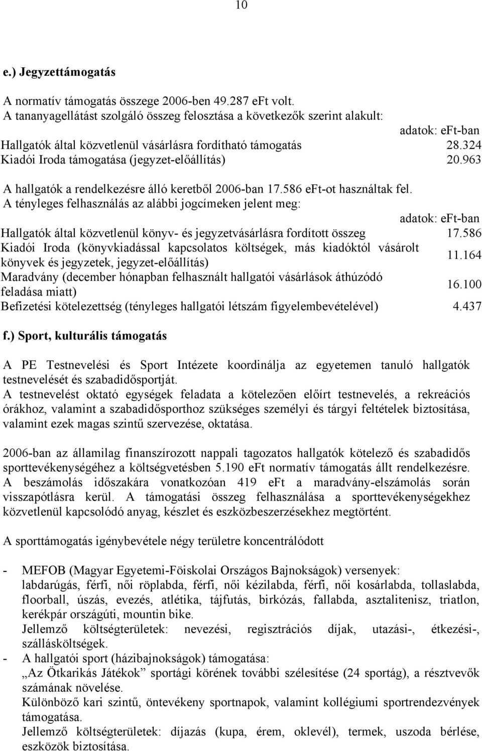 324 Kiadói Iroda támogatása (jegyzet-előállítás) 20.963 A hallgatók a rendelkezésre álló keretből 2006-ban 17.586 eft-ot használtak fel.