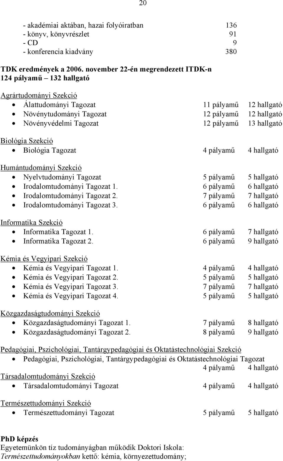 pályamű 13 hallgató Biológia Szekció Biológia Tagozat 4 pályamű 4 hallgató Humántudományi Szekció Nyelvtudományi Tagozat 5 pályamű 5 hallgató Irodalomtudományi Tagozat 1.