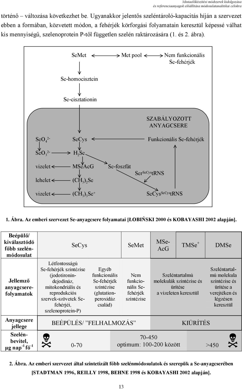 független szelén raktározására (1. és 2. ábra).