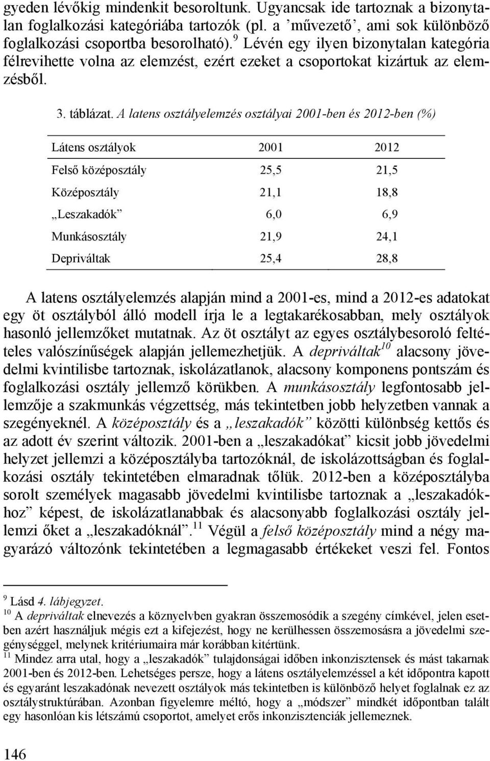 A latens osztályelemzés osztályai 2001-ben és 2012-ben (%) Látens osztályok 2001 2012 Felső középosztály 25,5 21,5 Középosztály 21,1 18,8 Leszakadók 6,0 6,9 Munkásosztály 21,9 24,1 Depriváltak 25,4