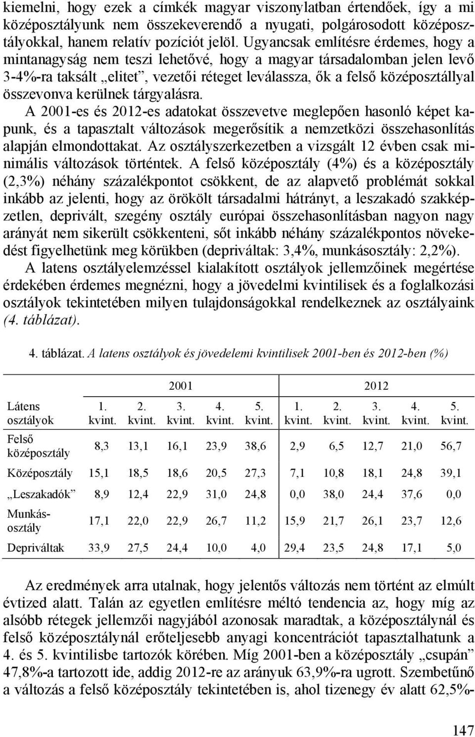 kerülnek tárgyalásra. A 2001-es és 2012-es adatokat összevetve meglepően hasonló képet kapunk, és a tapasztalt változások megerősítik a nemzetközi összehasonlítás alapján elmondottakat.