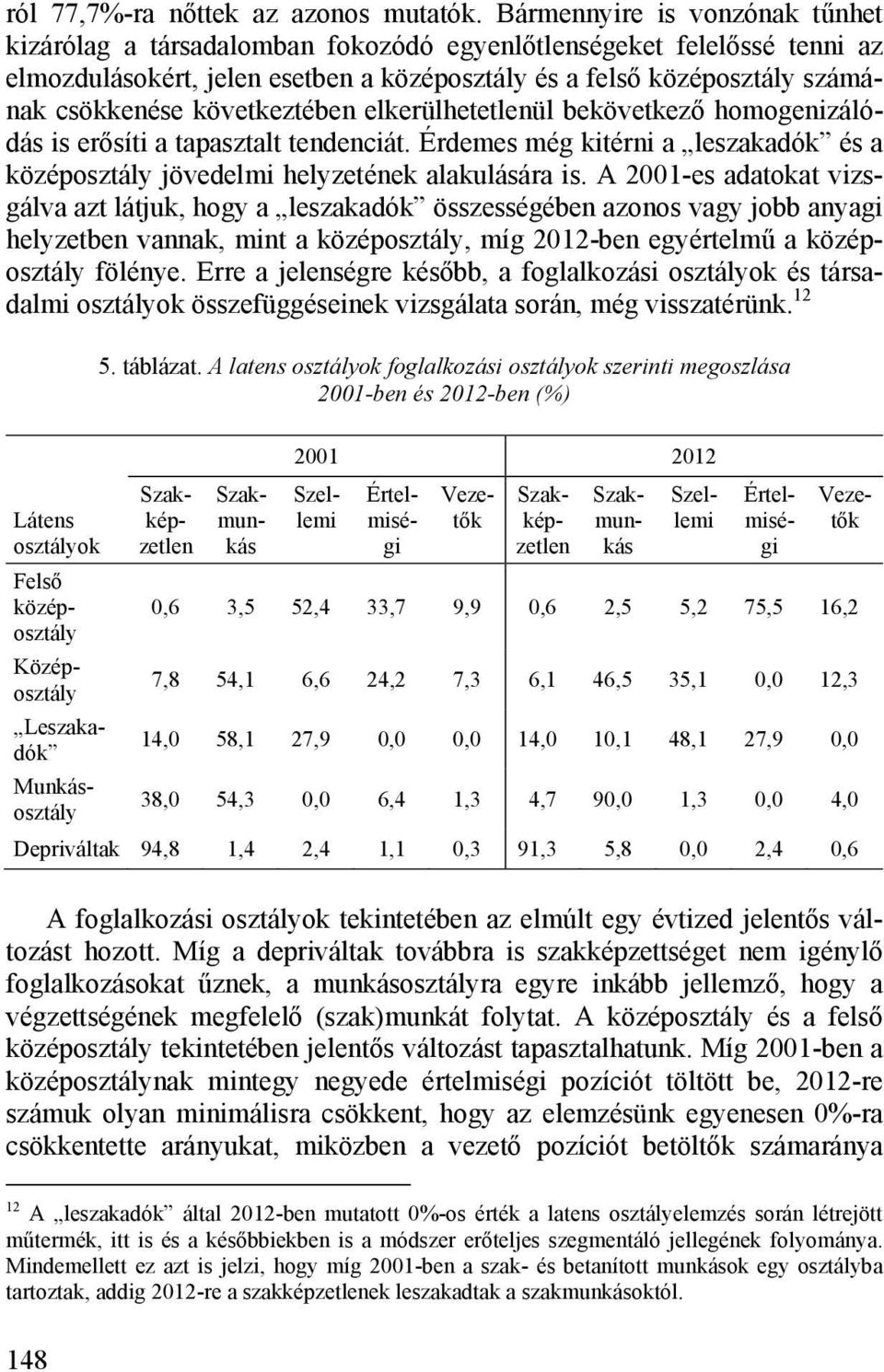 következtében elkerülhetetlenül bekövetkező homogenizálódás is erősíti a tapasztalt tendenciát. Érdemes még kitérni a leszakadók és a középosztály jövedelmi helyzetének alakulására is.