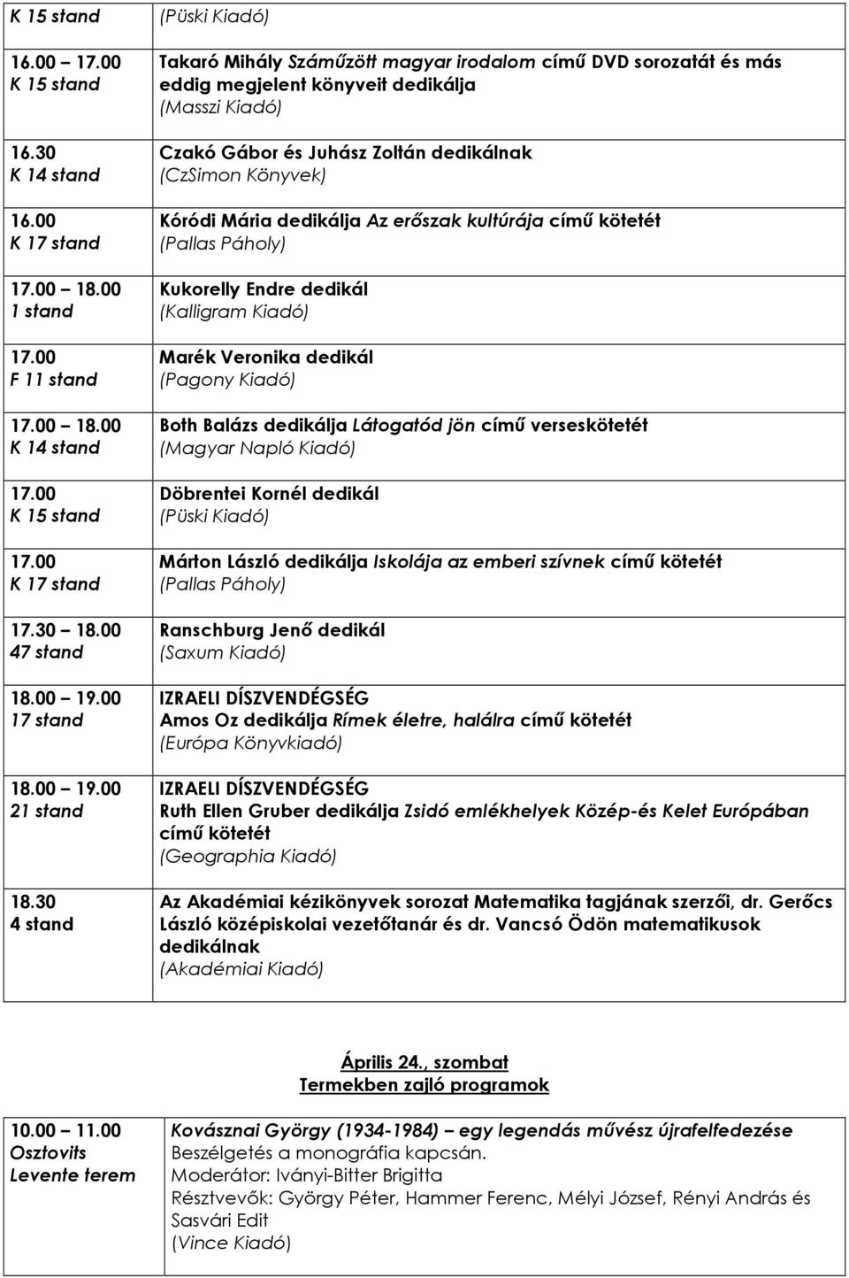 Kóródi Mária dedikálja Az erıszak kultúrája címő kötetét (Pallas Páholy) Kukorelly Endre dedikál (Kalligram Kiadó) Marék Veronika dedikál (Pagony Kiadó) Both Balázs dedikálja Látogatód jön címő