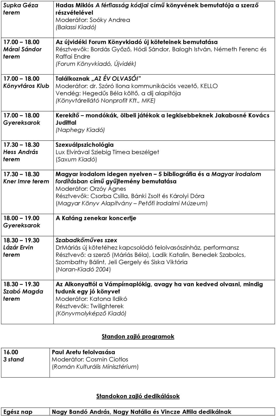 30 Hadas Miklós A férfiasság kódjai címő könyvének bemutatója a szerzı részvételével Moderátor: Soóky Andrea (Balassi Kiadó) Az újvidéki Forum Könyvkiadó új köteteinek bemutatása Résztvevık: Bordás