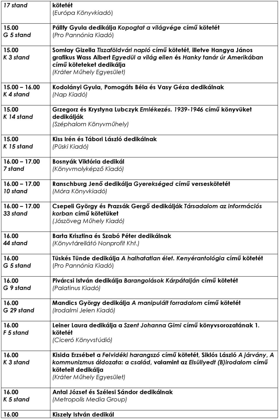 címő köteteket dedikálja (Kráter Mőhely Egyesület) Kodolányi Gyula, Pomogáts Béla és Vasy Géza dedikálnak (Nap Kiadó) Grzegorz és Krystyna Lubczyk Emlékezés.