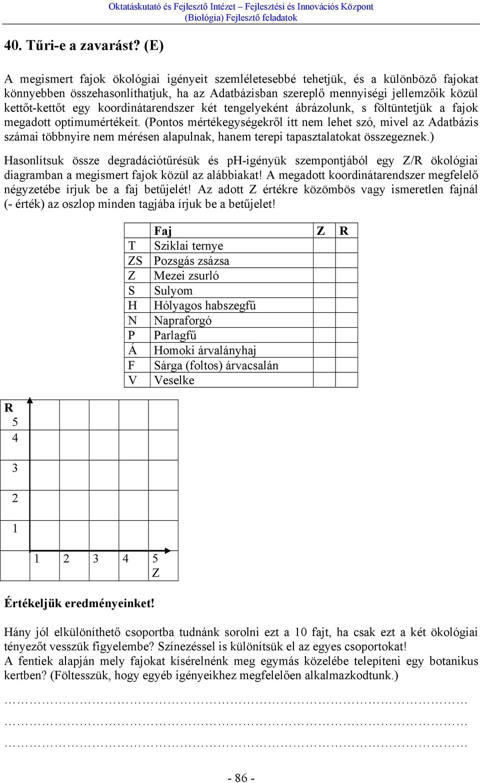 Adatbázisban szereplő mennyiségi jellemzőik közül kettőt-kettőt egy koordinátarendszer két tengelyeként ábrázolunk, s föltüntetjük a fajok megadott optimumértékeit.