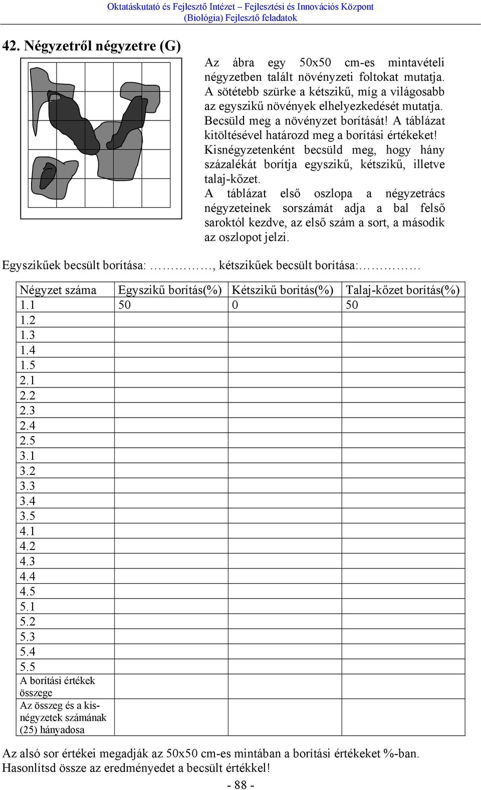 Kisnégyzetenként becsüld meg, hogy hány százalékát borítja egyszikű, kétszikű, illetve talaj-kőzet.