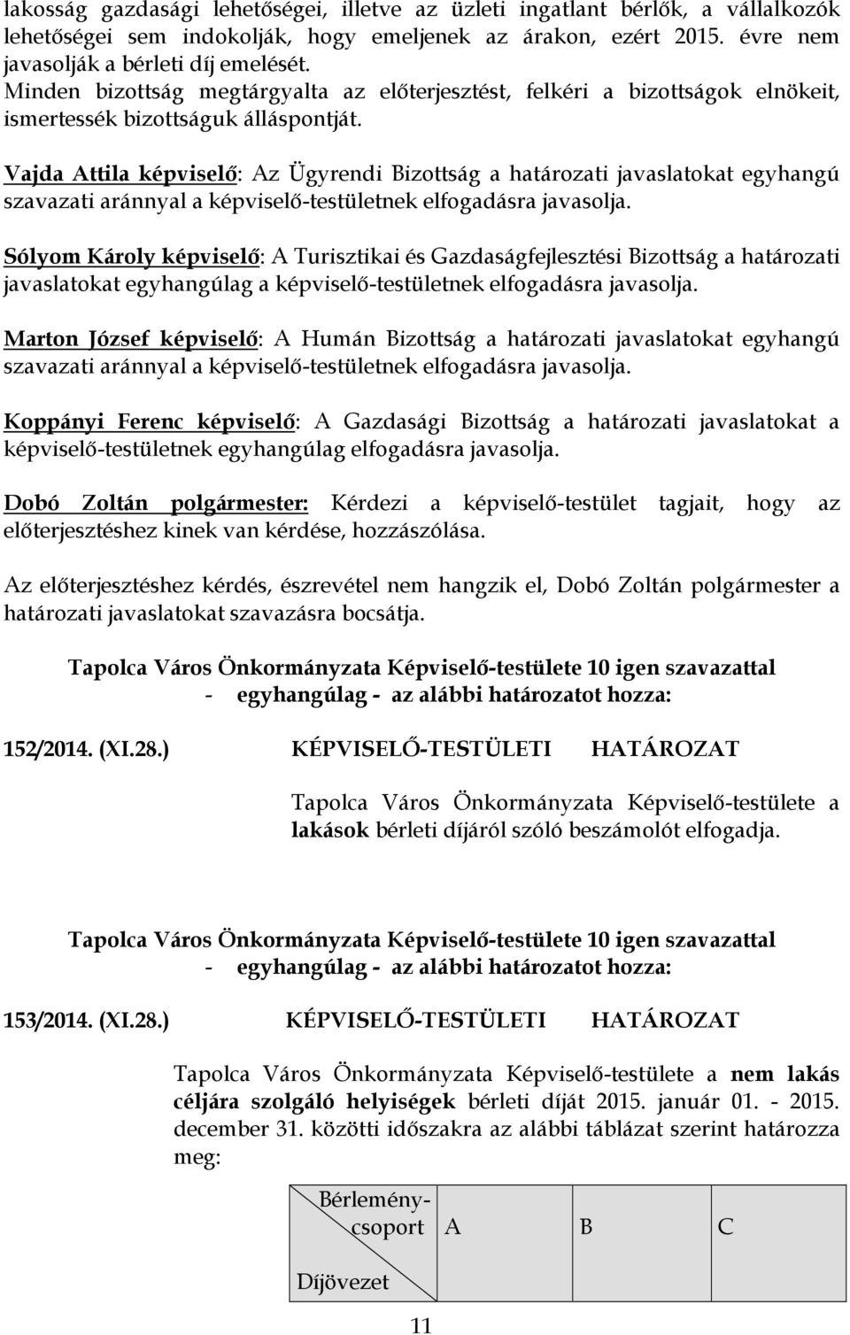 Vajda Attila képviselő: Az Ügyrendi Bizottság a határozati javaslatokat egyhangú Sólyom Károly képviselő: A Turisztikai és Gazdaságfejlesztési Bizottság a határozati javaslatokat egyhangúlag a