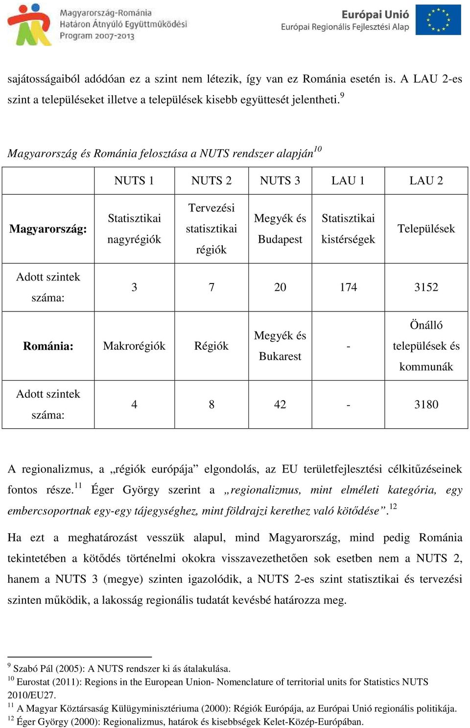 kistérségek Települések Adott szintek száma: 3 7 20 174 3152 Románia: Makrorégiók Régiók Megyék és Bukarest - Önálló települések és kommunák Adott szintek száma: 4 8 42-3180 A regionalizmus, a régiók