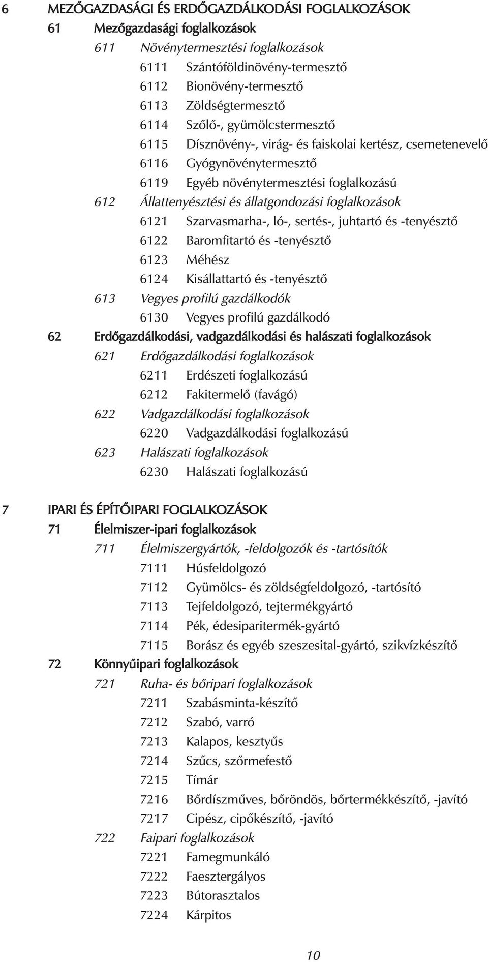 foglalkozások 6121 Szarvasmarha-, ló-, sertés-, juhtartó és -tenyésztő 6122 Baromfitartó és -tenyésztő 6123 Méhész 6124 Kisállattartó és -tenyésztő 613 Vegyes profilú gazdálkodók 6130 Vegyes profilú