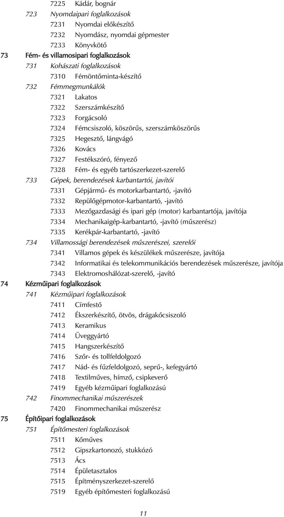 7328 Fém- és egyéb tartószerkezet-szerelő 733 Gépek, berendezések karbantartói, javítói 7331 Gépjármű- és motorkarbantartó, -javító 7332 Repülőgépmotor-karbantartó, -javító 7333 Mezőgazdasági és