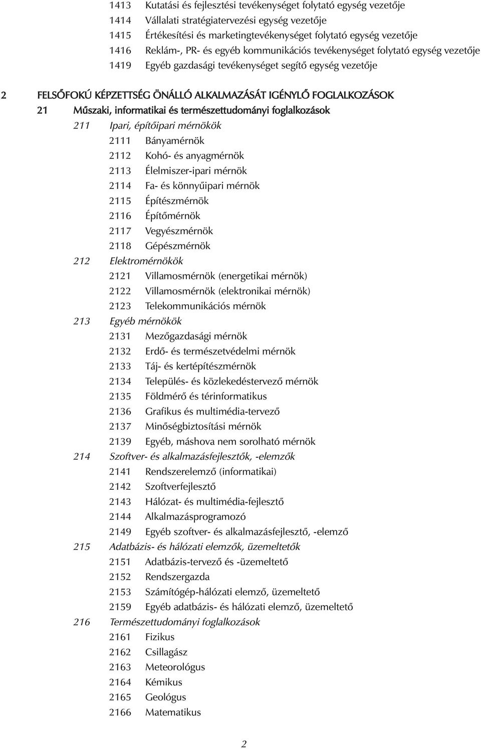 21 Műszaki, informatikai és természettudományi foglalkozások 211 Ipari, építőipari mérnökök 2111 Bányamérnök 2112 Kohó- és anyagmérnök 2113 Élelmiszer-ipari mérnök 2114 Fa- és könnyűipari mérnök 2115