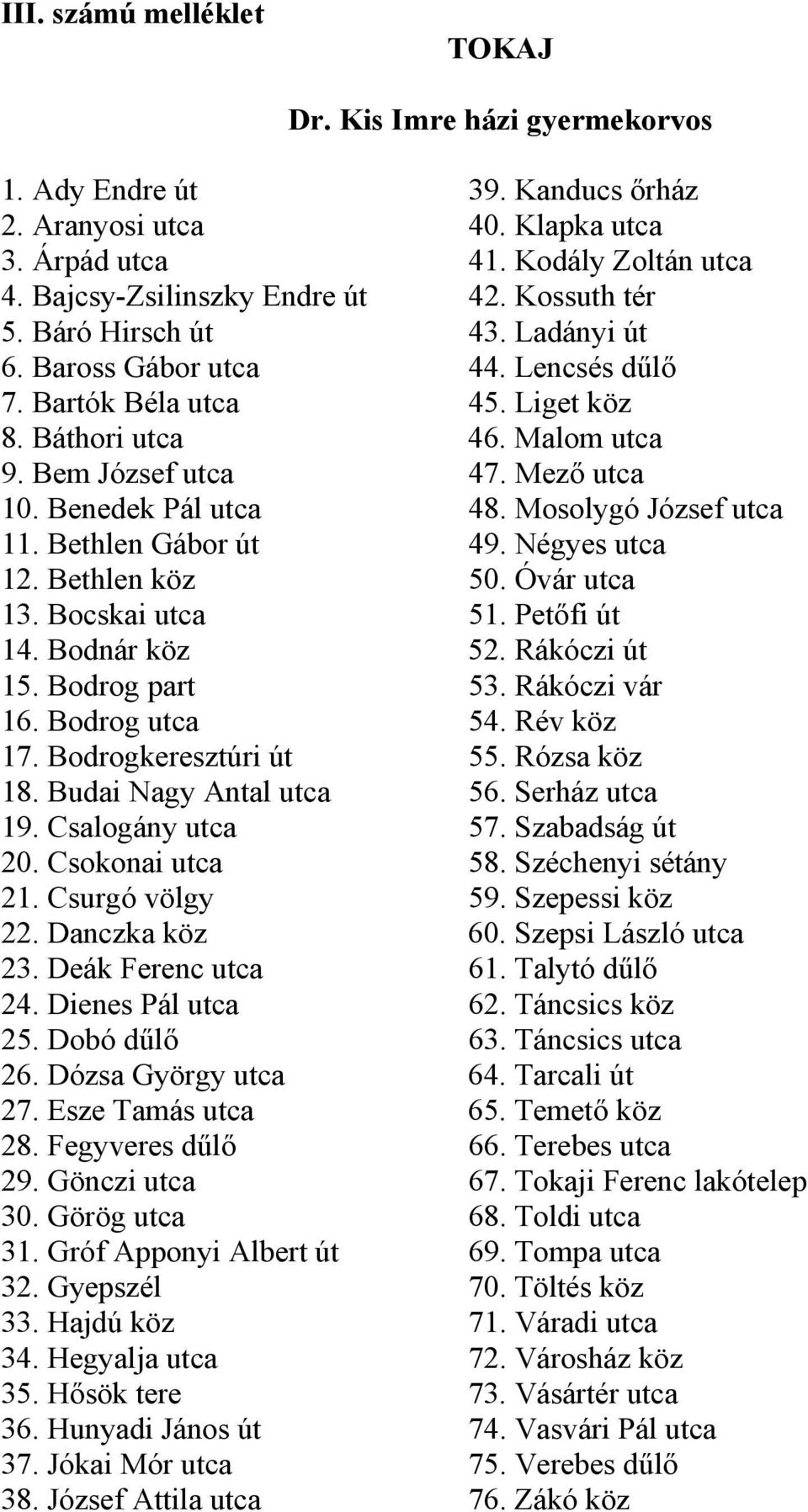 Benedek Pál utca 48. Mosolygó József utca 11. Bethlen Gábor út 49. Négyes utca 12. Bethlen köz 50. Óvár utca 13. Bocskai utca 51. Petőfi út 14. Bodnár köz 52. Rákóczi út 15. Bodrog part 53.