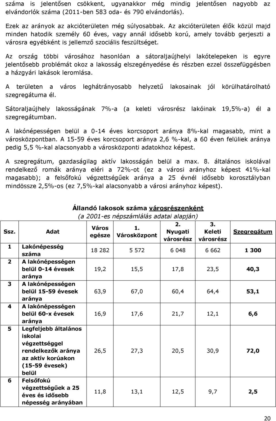 Az ország többi városához hasonlóan a sátoraljaújhelyi lakótelepeken is egyre jelentősebb problémát okoz a lakosság elszegényedése és részben ezzel összefüggésben a házgyári lakások leromlása.