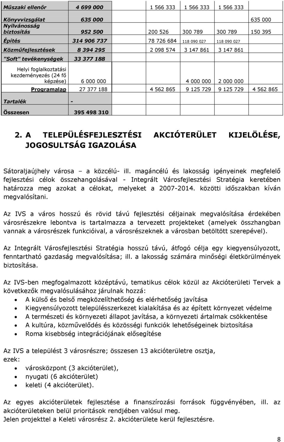 729 4 562 865 Tartalék - Összesen 395 498 310 2. A TELEPÜLÉSFEJLESZTÉSI AKCIÓTERÜLET KIJELÖLÉSE, JOGOSULTSÁG IGAZOLÁSA Sátoraljaújhely városa a közcélú- ill.