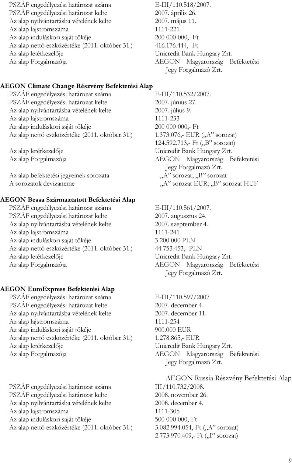 Az alap Forgalmazója AEGON Magyarország Befektetési Jegy Forgalmazó Zrt. AEGON Climate Change Részvény Befektetési Alap PSZÁF engedélyezési határozat száma E-III/110.532/2007.