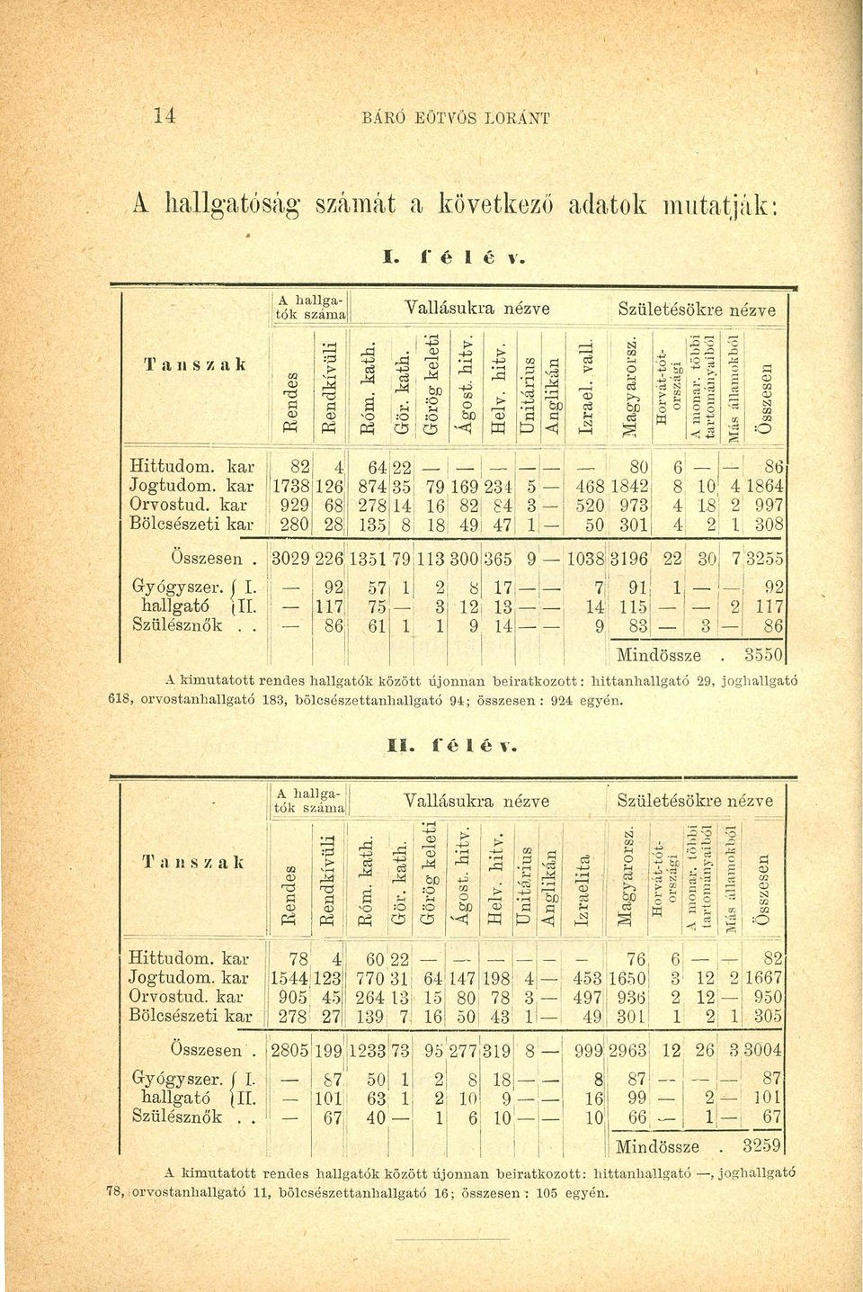 kar 173811261 8741351 79'1692341 5'- 4681842 1 8 10, 41864 Orvostud.