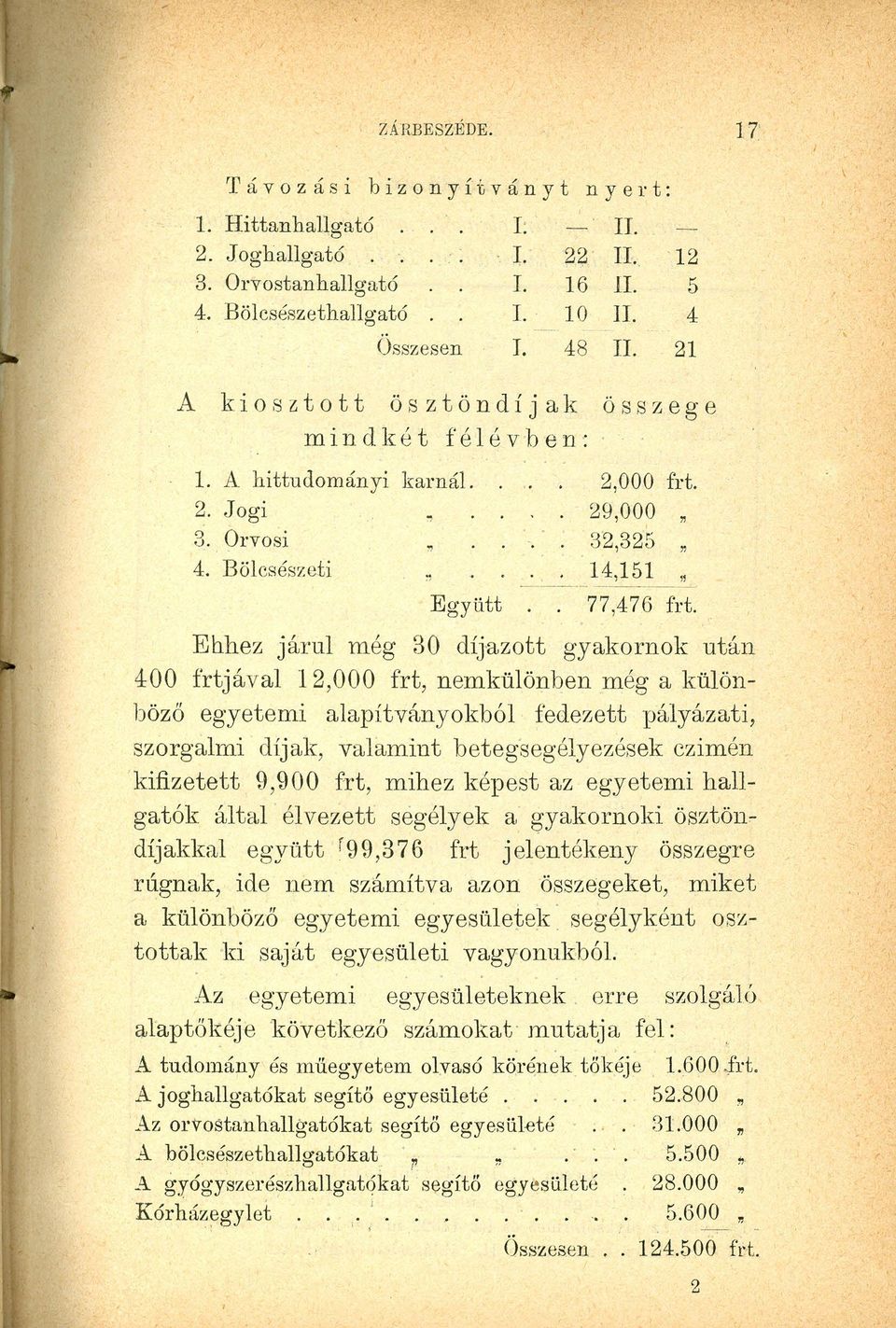 Ehhez járul még 30 díj-azott gyakornok után 400 frtjával 12,000 frt, nemkülönben még a különböző egyetemi alapít.