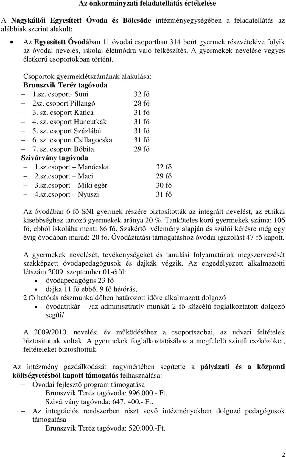 Csoportok gyermeklétszámának alakulása: Brunszvik Teréz tagóvoda 1.sz. csoport- Süni 32 fő 2sz. csoport Pillangó 28 fő 3. sz. csoport Katica 31 fő 4. sz. csoport Huncutkák 31 fő 5. sz. csoport Százlábú 31 fő 6.