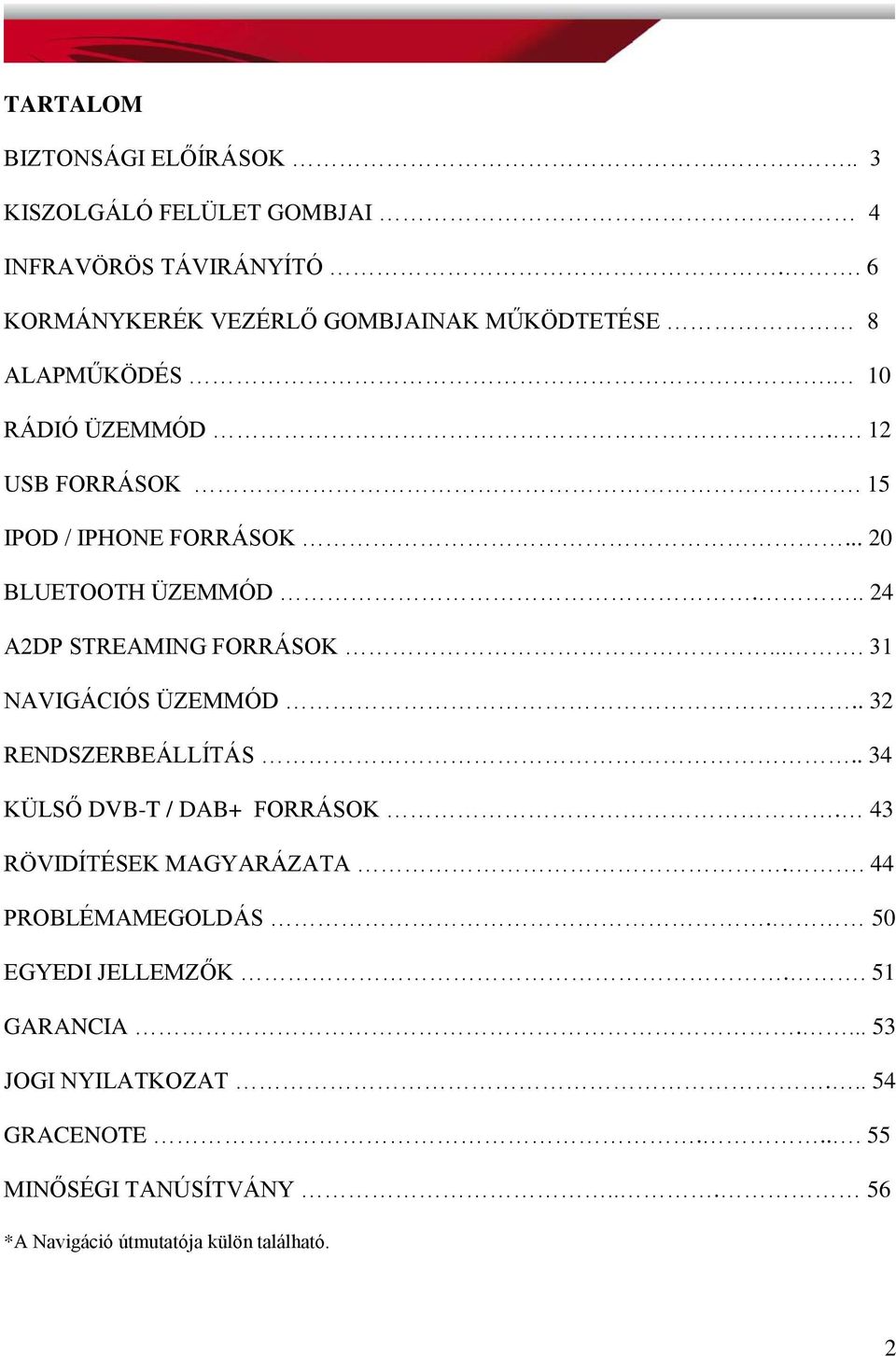 .. 20 BLUETOOTH ÜZEMMÓD... 24 A2DP STREAMING FORRÁSOK.... 31 NAVIGÁCIÓS ÜZEMMÓD.. 32 RENDSZERBEÁLLÍTÁS.. 34 KÜLSŐ DVB-T / DAB+ FORRÁSOK.