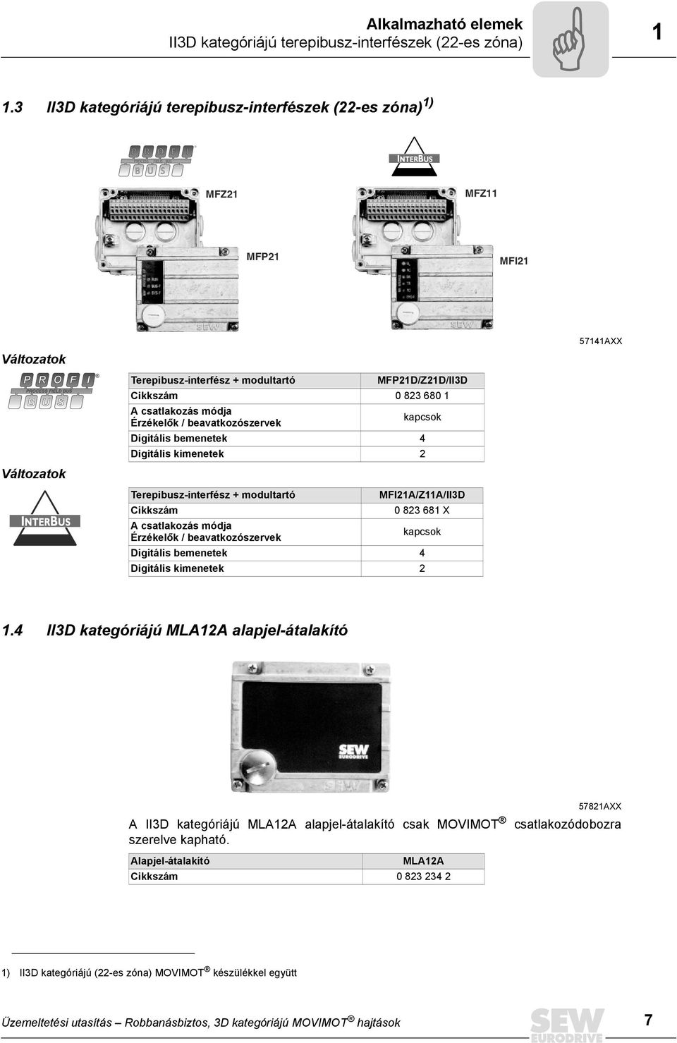 823 680 1 A csatlakozás módja Érzékelők / beavatkozószervek kapcsok Digitális bemenetek 4 Digitális kimenetek 2 Terepibusz-interfész + modultartó MFI21A/Z11A/II3D Cikkszám 0 823 681 X A csatlakozás