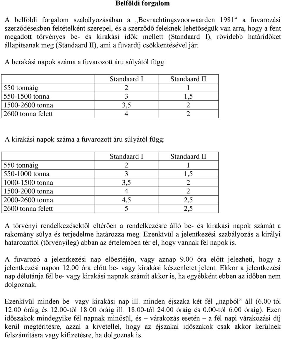 súlyától függ: Standaard I Standaard II 550 tonnáig 2 1 550-1500 tonna 3 1,5 1500-2600 tonna 3,5 2 2600 tonna felett 4 2 A kirakási napok száma a fuvarozott áru súlyától függ: Standaard I Standaard