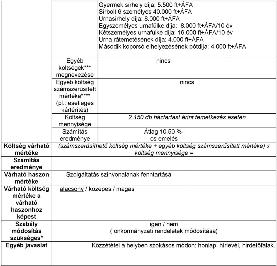 000 ft+áfa Költség várható mértéke Számítás eredménye Várható haszon mértéke Várható költség mértéke a várható haszonhoz képest Szabály módosítás szükséges* Egyéb javaslat Egyéb költségek***