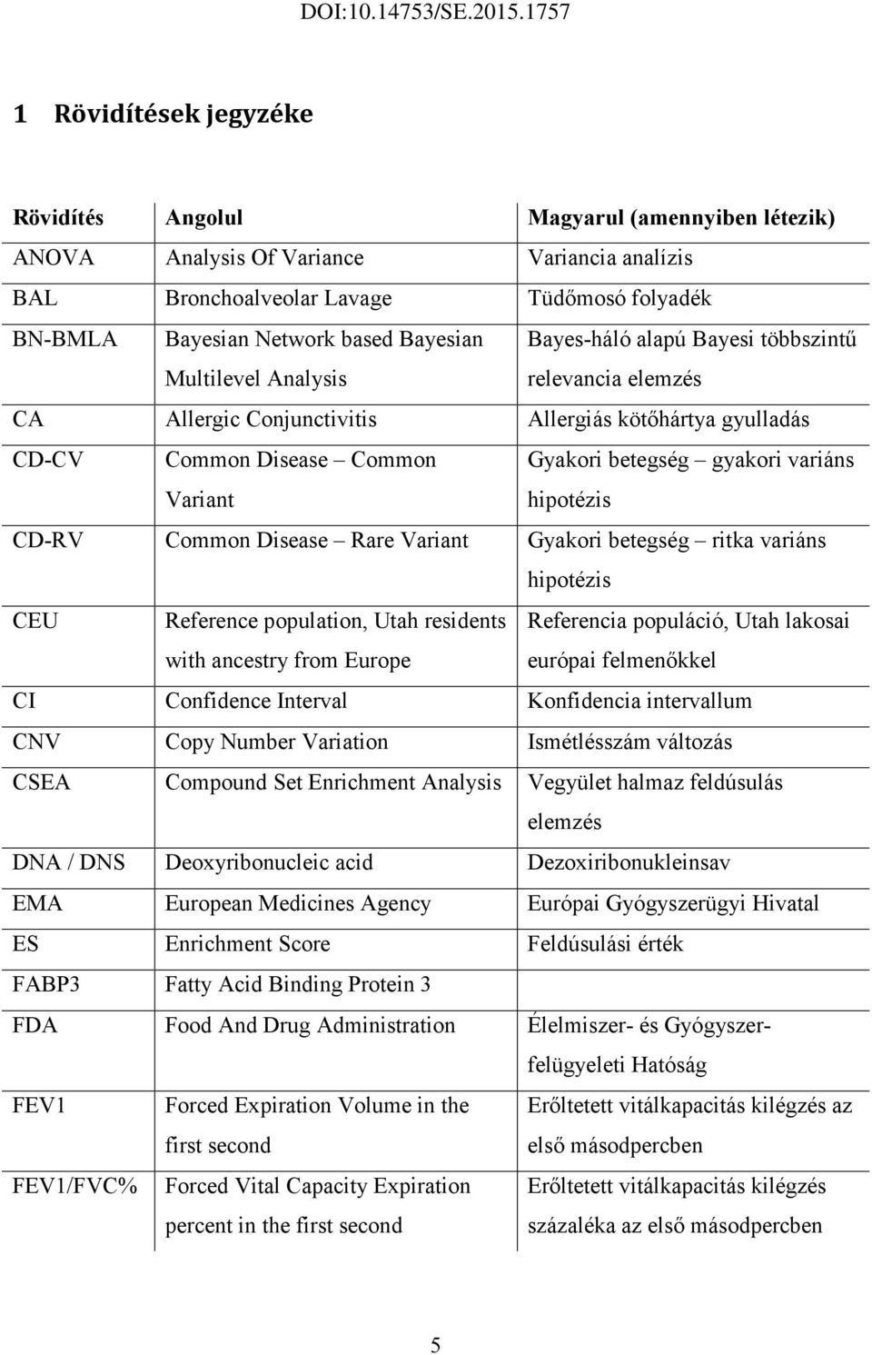 gyakori variáns hipotézis CD-RV Common Disease Rare Variant Gyakori betegség ritka variáns hipotézis CEU Reference population, Utah residents with ancestry from Europe Referencia populáció, Utah