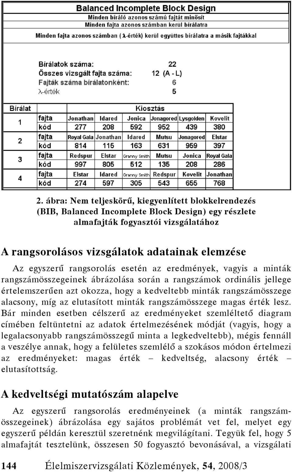 alacsony, míg az elutasított minták rangszámösszege magas érték lesz.