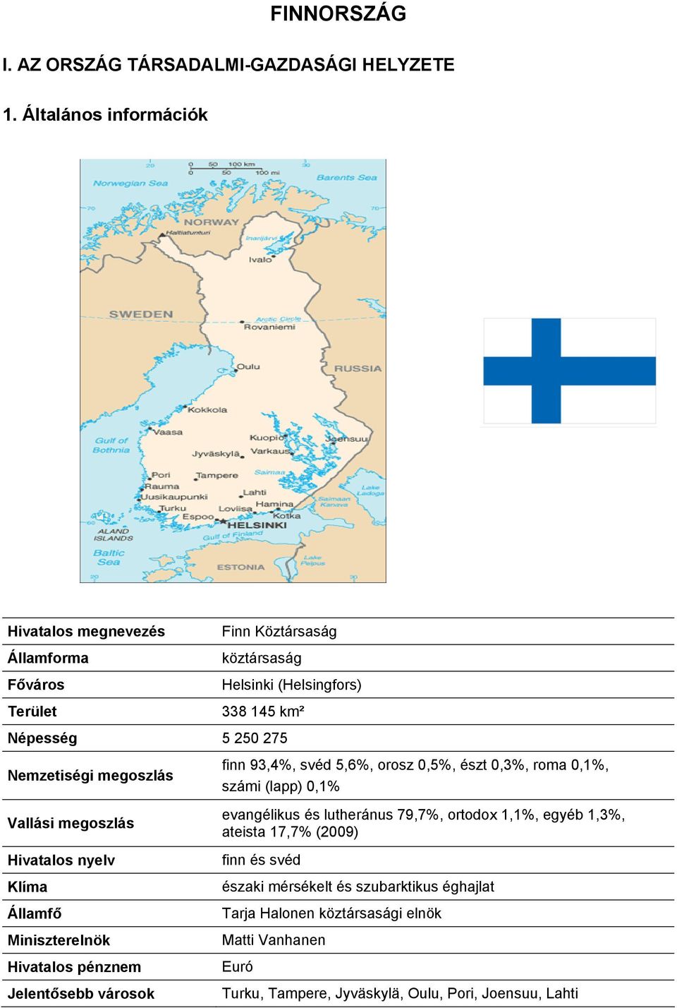 Nemzetiségi megoszlás Vallási megoszlás Hivatalos nyelv Klíma Államfő Miniszterelnök Hivatalos pénznem Jelentősebb városok finn 93,4%, svéd 5,6%, orosz 0,5%, észt