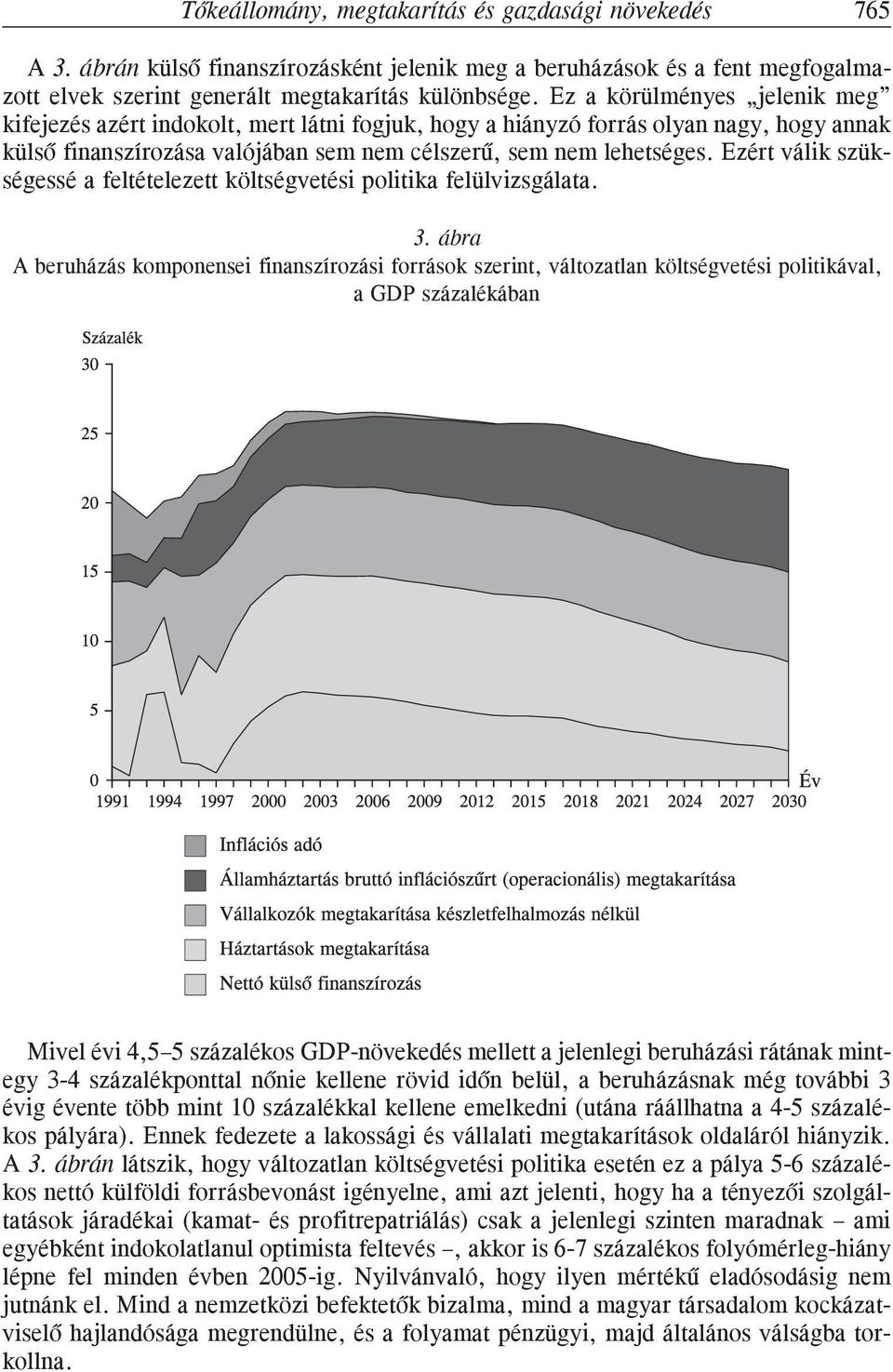 Ezért válik szükségessé a feltételezett költségvetési politika felülvizsgálata. 3.