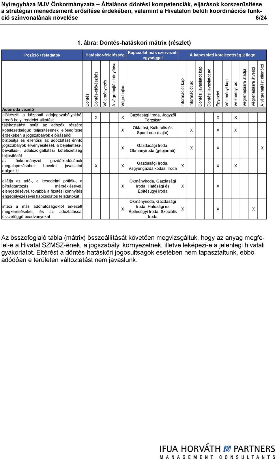 ábra: Döntés-hatásköri mátrix (részlet) Pozíció / feladatok Hatáskör-felelősség Kapcsolat más szervezeti egységgel A kapcsolati kötelezettség jellege Adóiroda vezető előkészíti a központi