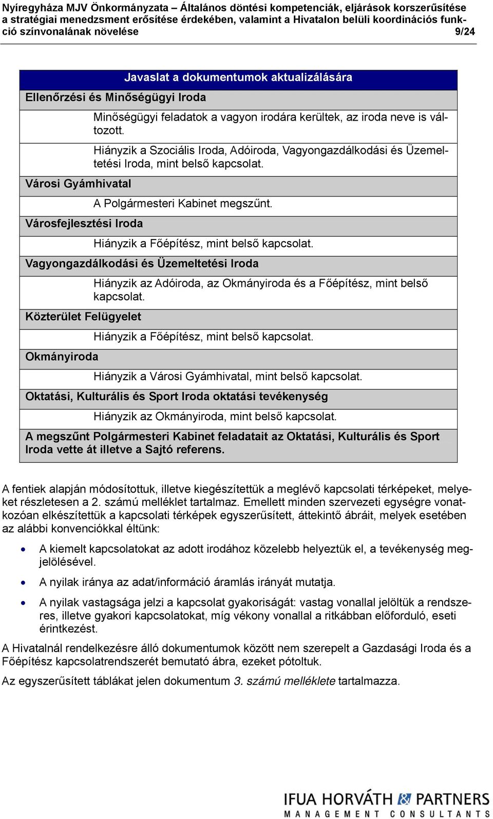 Hiányzik a Szociális, Adóiroda, Vagyongazdálkodási és Üzemeltetési, mint belső kapcsolat. A Polgármesteri Kabinet megszűnt. Hiányzik a Főépítész, mint belső kapcsolat.