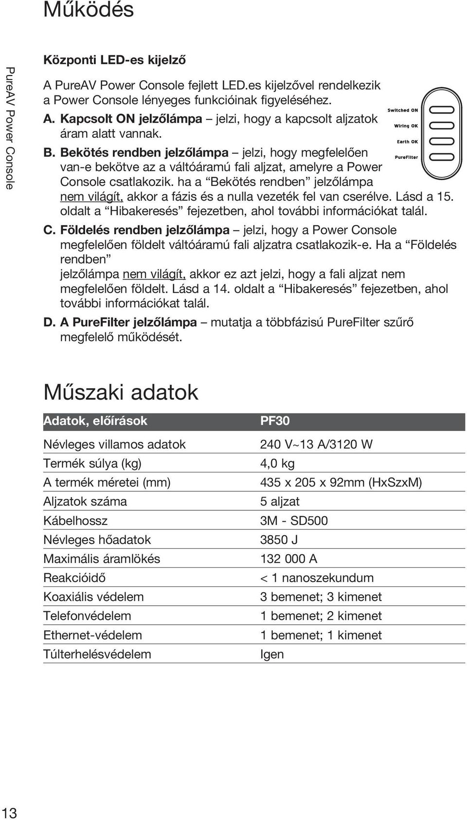 ha a Bekötés rendben jelzőlámpa nem világít, akkor a fázis és a nulla vezeték fel van cserélve. Lásd a 15. oldalt a Hibakeresés fejezetben, ahol további információkat talál. C.