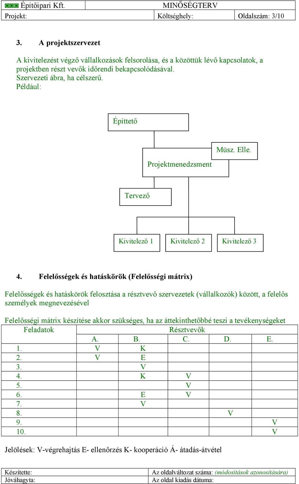 Például: Építtető Projektmenedzsment Müsz. Elle. Tervező Kivitelező 1 Kivitelező 2 Kivitelező 3 4.