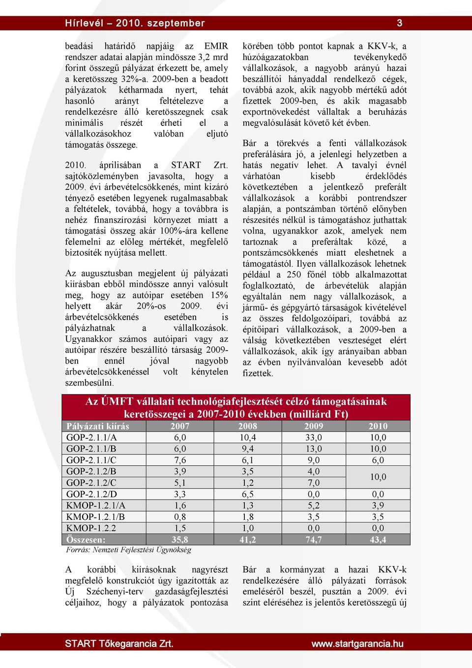 összege. 2010. áprilisában a START Zrt. sajtóközleményben javasolta, hogy a 2009.