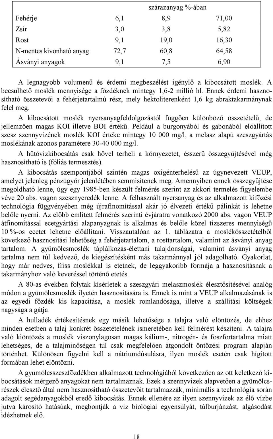 Ennek érdemi hasznosítható összetevői a fehérjetartalmú rész, mely hektoliterenként 1,6 kg abraktakarmánynak felel meg.