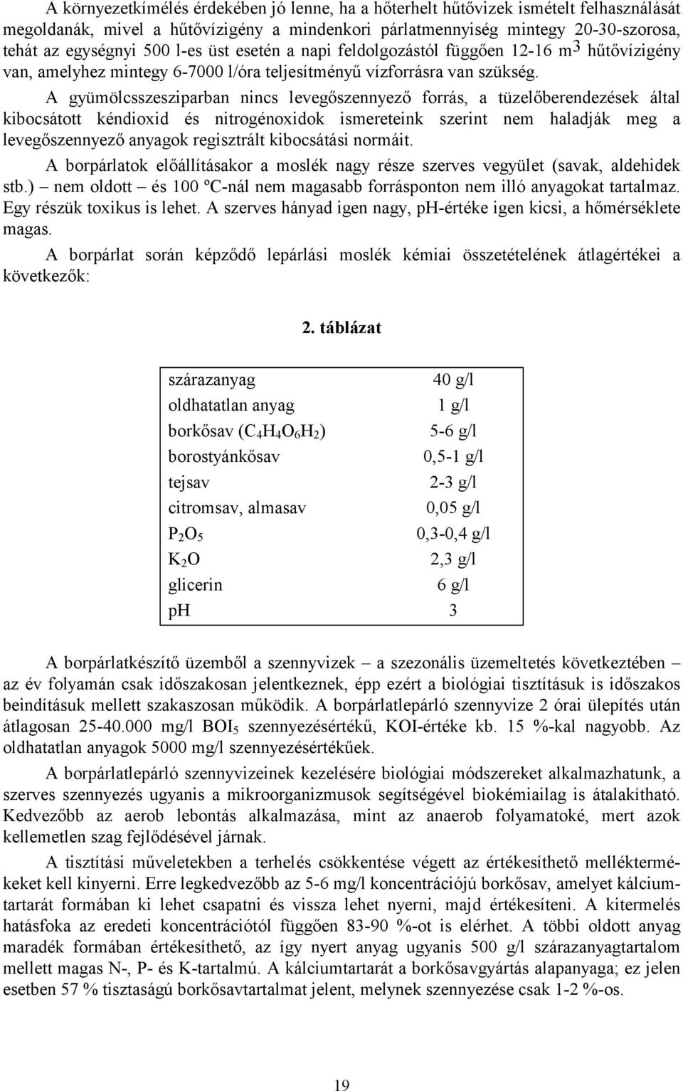 A gyümölcsszesziparban nincs levegőszennyező forrás, a tüzelőberendezések által kibocsátott kéndioxid és nitrogénoxidok ismereteink szerint nem haladják meg a levegőszennyező anyagok regisztrált