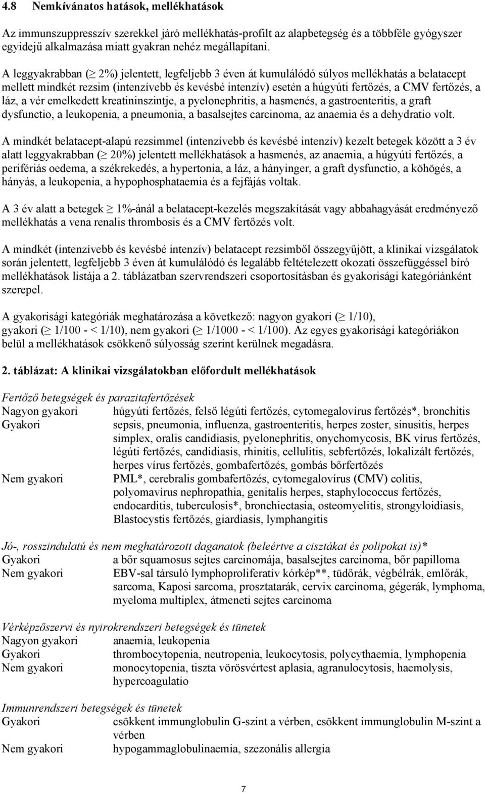 láz, a vér emelkedett kreatininszintje, a pyelonephritis, a hasmenés, a gastroenteritis, a graft dysfunctio, a leukopenia, a pneumonia, a basalsejtes carcinoma, az anaemia és a dehydratio volt.