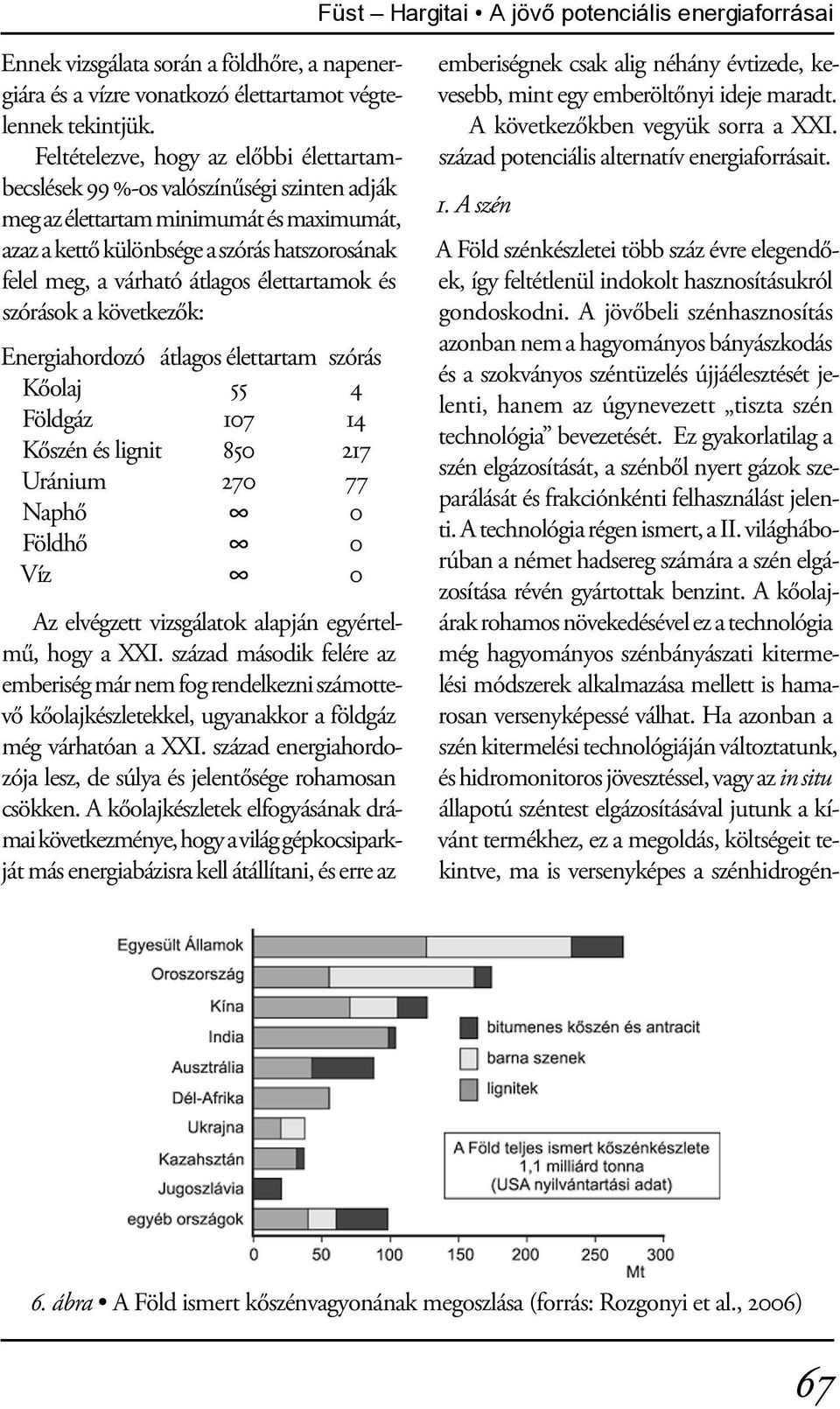 átlagos élettartamok és szórások a következők: Energiahordozó átlagos élettartam szórás Kőolaj 55 4 Földgáz 107 14 Kőszén és lignit 850 217 Uránium 270 77 Naphő 0 Földhő 0 Víz 0 Az elvégzett