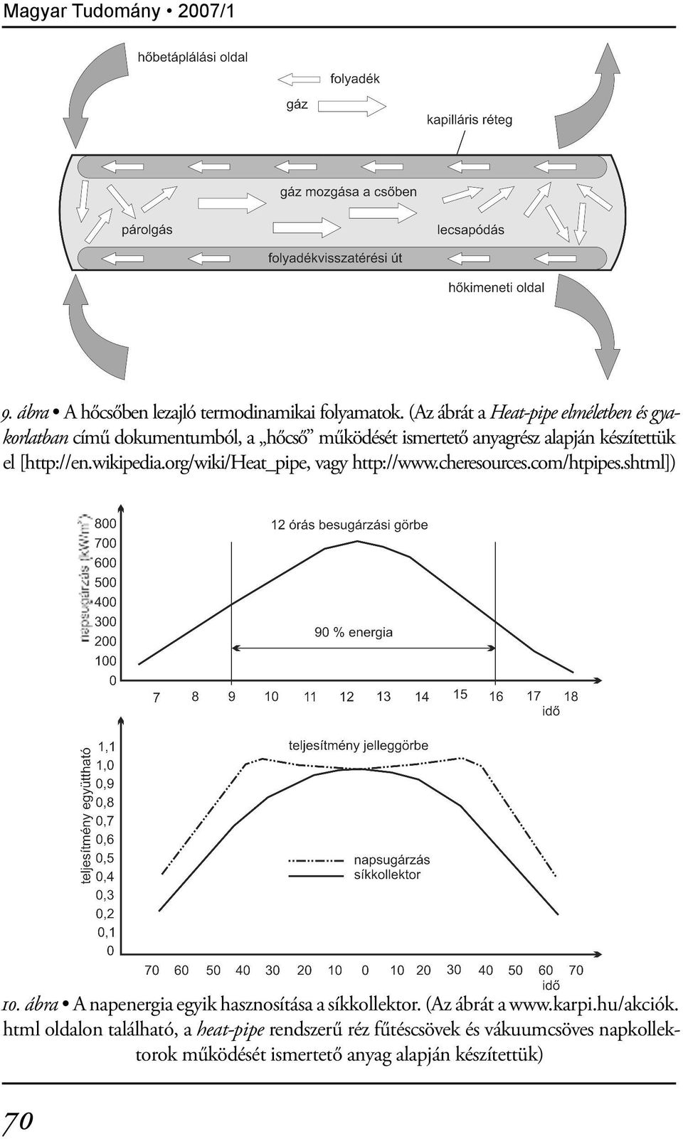 el [http://en.wikipedia.org/wiki/heat_pipe, vagy http://www.cheresources.com/htpipes.shtml]) 10.