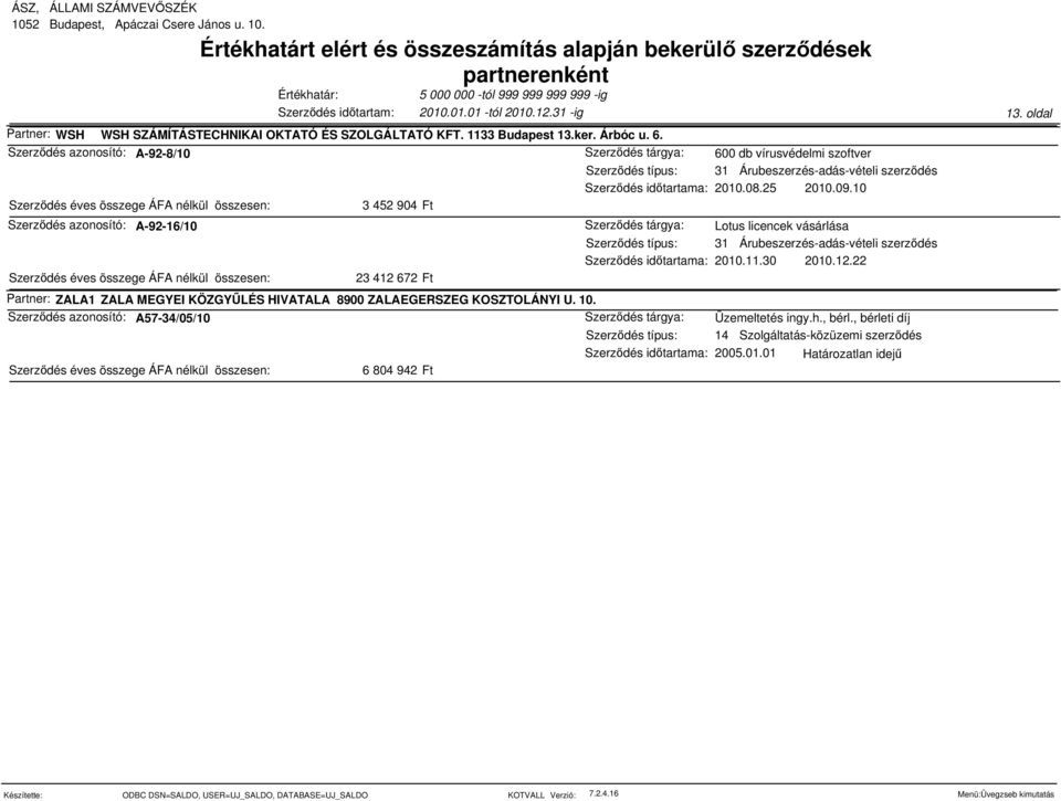 ZALAEGERSZEG KOSZTOLÁNYI U. 10. Szerződés azonosító: A57-34/05/10 2005.01.