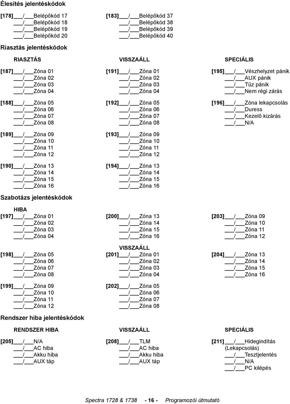 Szabotázs jelentéskódok HIBA [197] / Zóna 01 / Zóna 02 / Zóna 03 / Zóna 04 [198] / Zóna 05 / Zóna 06 / Zóna 07 / Zóna 08 [199] / Zóna 09 / Zóna 10 / Zóna 11 / Zóna 12 Rendszer hiba jelentéskódok