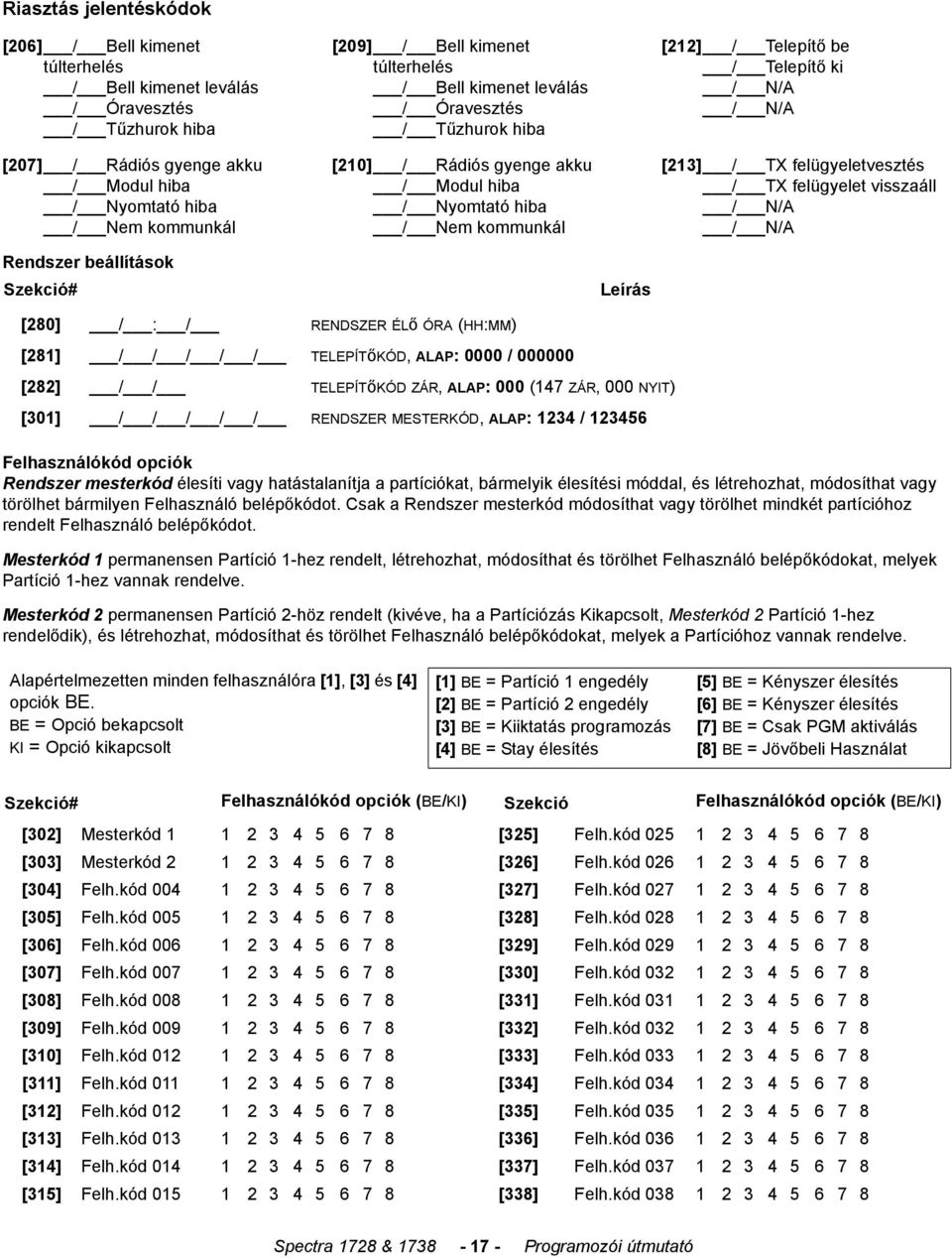 TX felügyeletvesztés / TX felügyelet visszaáll / N/A / N/A Rendszer beállítások Szekció# Leírás [280] / : / RENDSZER ÉLő ÓRA (HH:MM) [281] / / / / / TELEPÍTőKÓD, ALAP: 0000 / 000000 [282] / /